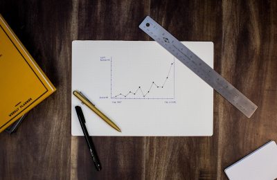 Pertumbuhan revenue bisnis lokal